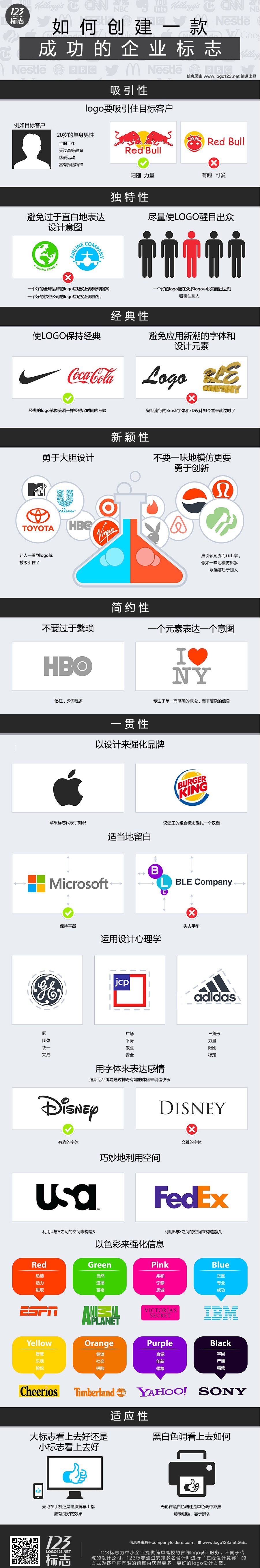 企业logo设计信息图