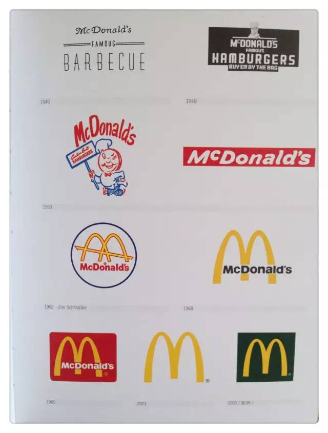 全世界著名的快餐品牌麦当劳是如何成功的？
