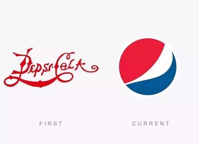 全球这些知名品牌的logo设计的前世今生你都知道吗？