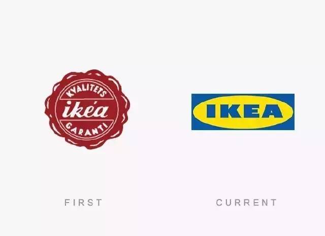 全球这些知名品牌的logo设计的前世今生你都知道吗？