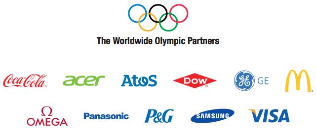 奥运会是如何从赔钱赚吆喝摇身一变成为各国摇钱树的商业逆袭之路！