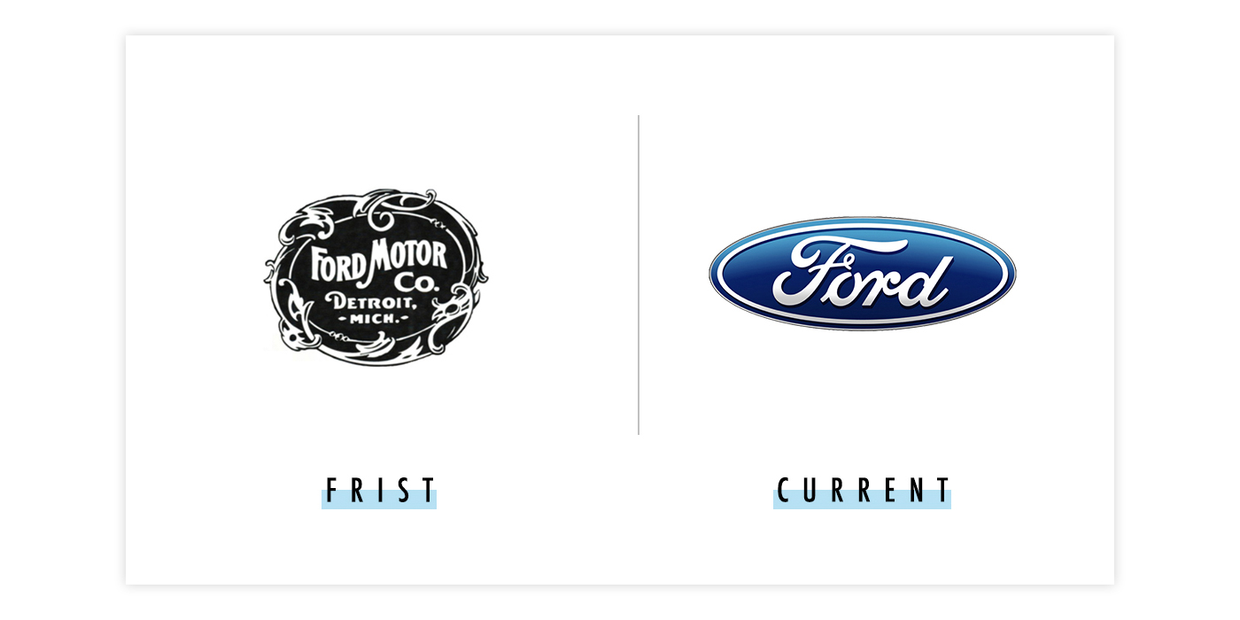 福特新旧logo对比配图