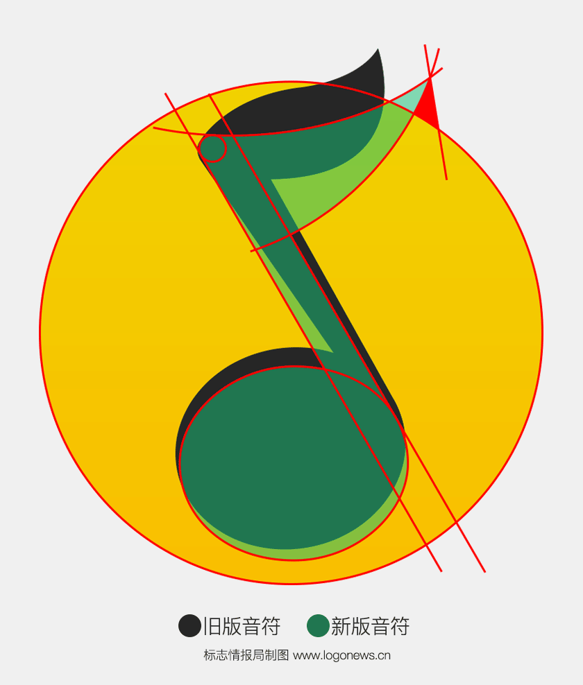 博文配图（qq音乐logo升级）