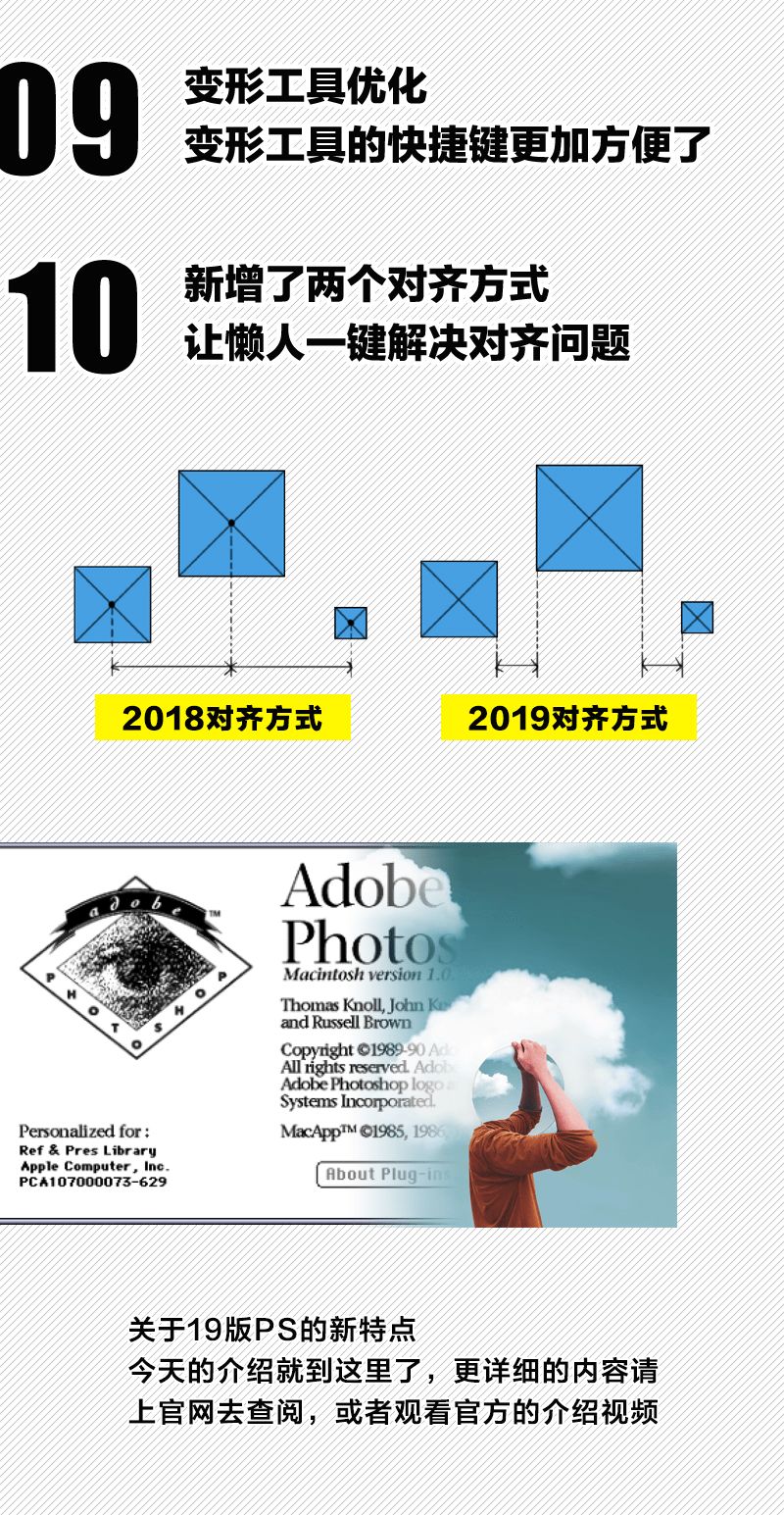 博文配图（Adobe photoshop cc2019更新）