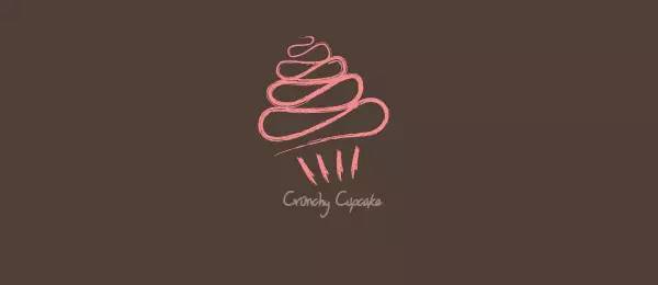 国内外35款西式甜点logo标志设计欣赏，你喜欢哪一款？