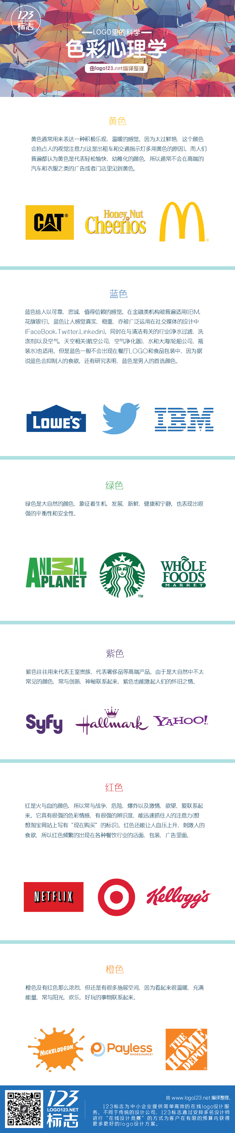 颜色也很重要！logo的色彩心理学 – 123标志设计博客