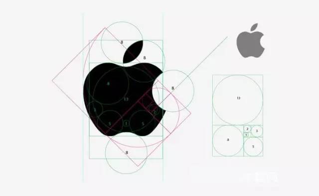 Logo网格 – 提升Logo设计逼格的神器 – 123标志设计博客