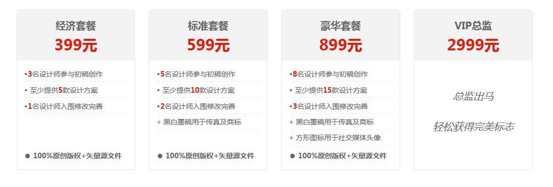 Logo设计价格 – Logo设计费用多少钱? – 123标志设计博客