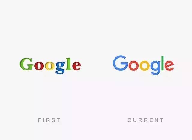 全球这些知名品牌的logo设计的前世今生你都知道吗? – 123标志设计博客