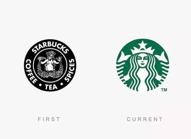 全球这些知名品牌的logo设计的前世今生你都知道吗? – 123标志设计博客