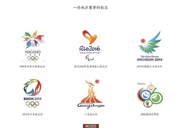 通过五种思路,让你更加了解logo设计 – 123标志设计博客