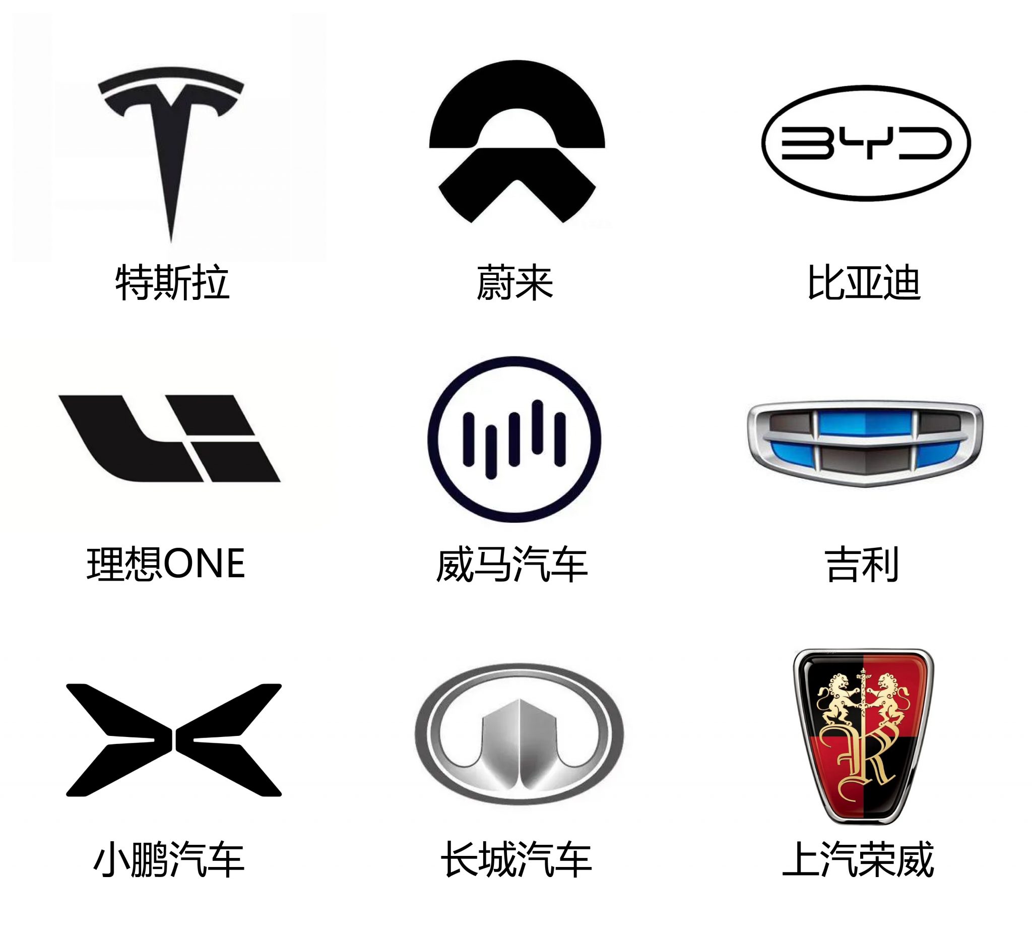 带你看看汽车logo最新设计趋势-扁平化 – 123标志设计博客